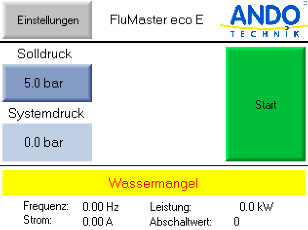 Pumpensteuerung FluMaster eco E 400D1 38A 18,5kW Verteilersäule