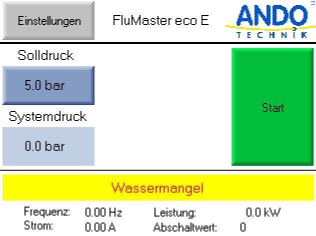 Druckerhöhungsanlage EBARA EVMSG 15-4/4,0kW eco E 20m³/h bei 4bar