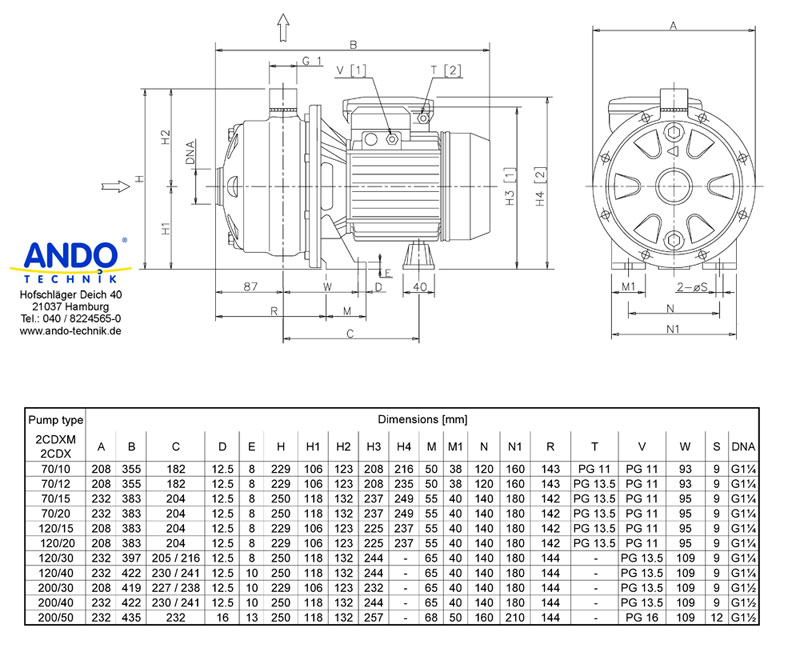 EBARA Kreiselpumpe 2CDX 200/50 400V/50Hz 3,7kW
