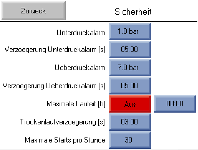 Pumpensteuerung FluMaster eco E 400D1 23A 11kW Verteilersäule