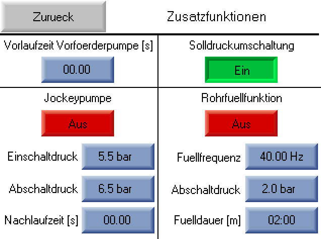 Pumpensteuerung FluMaster eco E 400D1 38A 18,5kW Verteilersäule