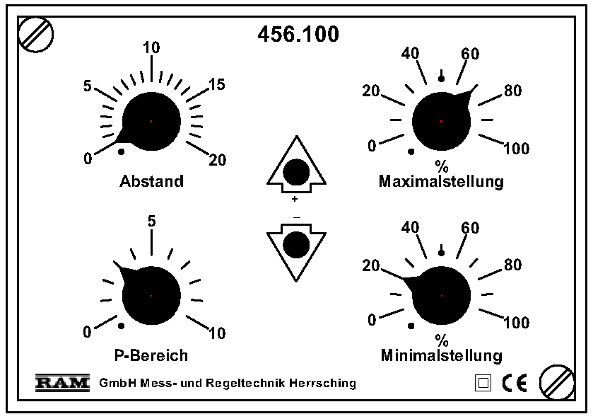 RAM Gewächshaus-Lüftungstufe mit Begrenzung 456.100