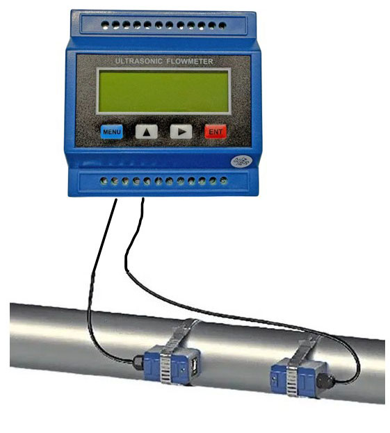 Ultraschall Durchflussmesser DFM700-H mit TM-1 Sensor