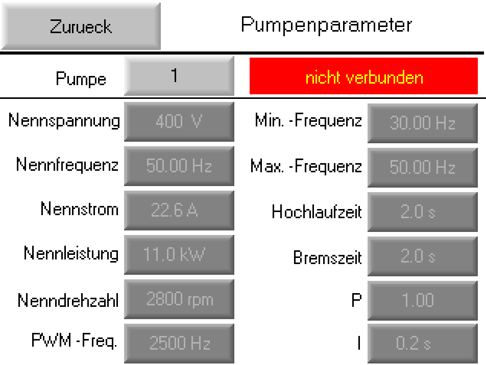 Pumpensteuerung FluMaster eco M 400D2 Fermanox für zwei Pumpen 6,5A 2,2kW
