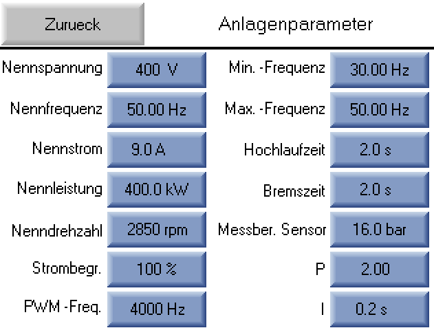 Druckerhöhungsanlage EBARA EVMS 20-10/11kW eco E 26m³/h bei 10bar