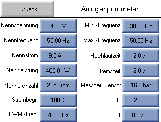 Druckerhöhungsanlage EBARA EVMSG 10-6/2,2kW eco E 13m³/h bei 4bar